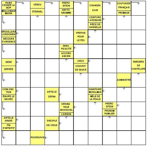 carriere equestre mots fléchés|Carrière équestre : définition pour mots fléchés